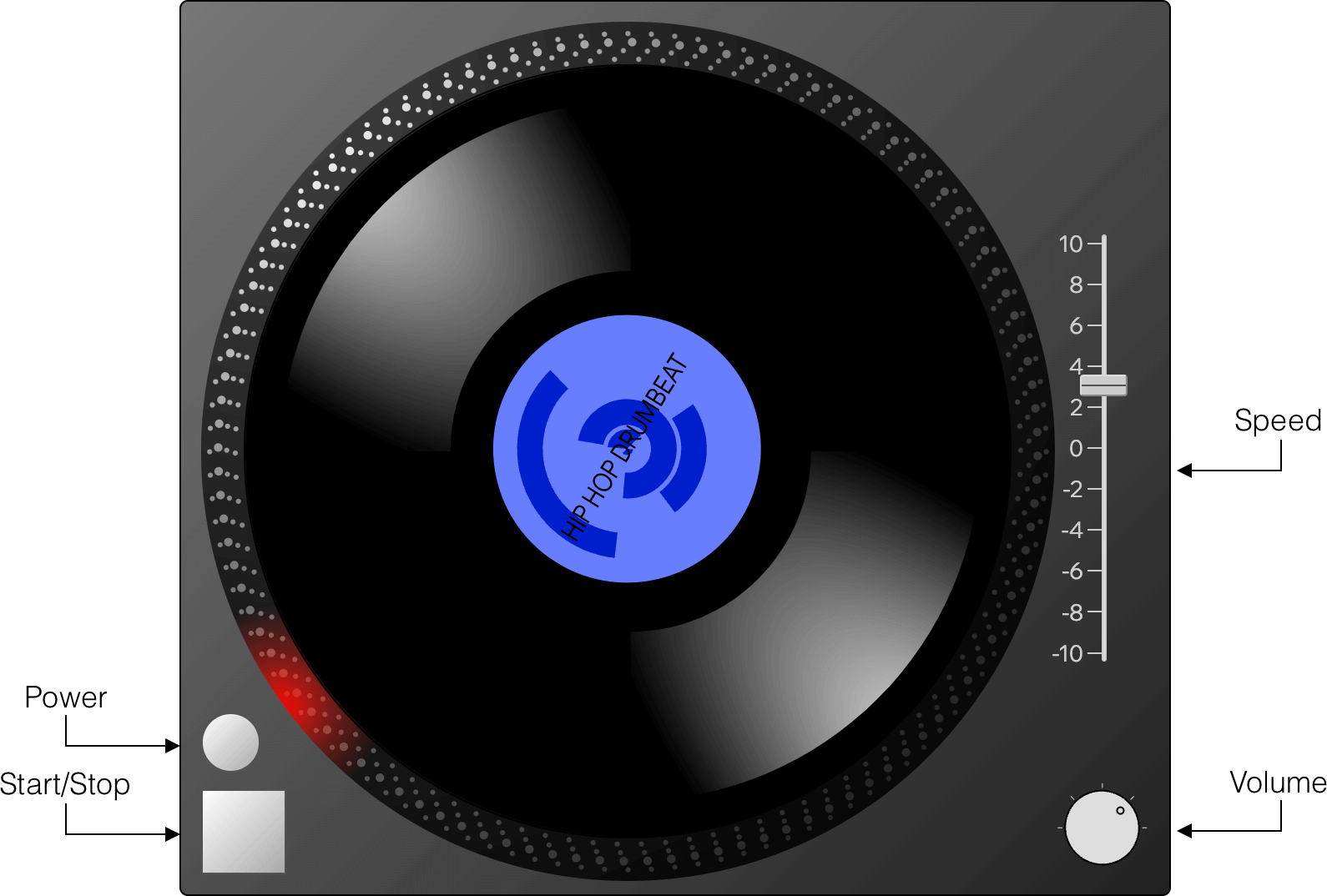 Turntable controls